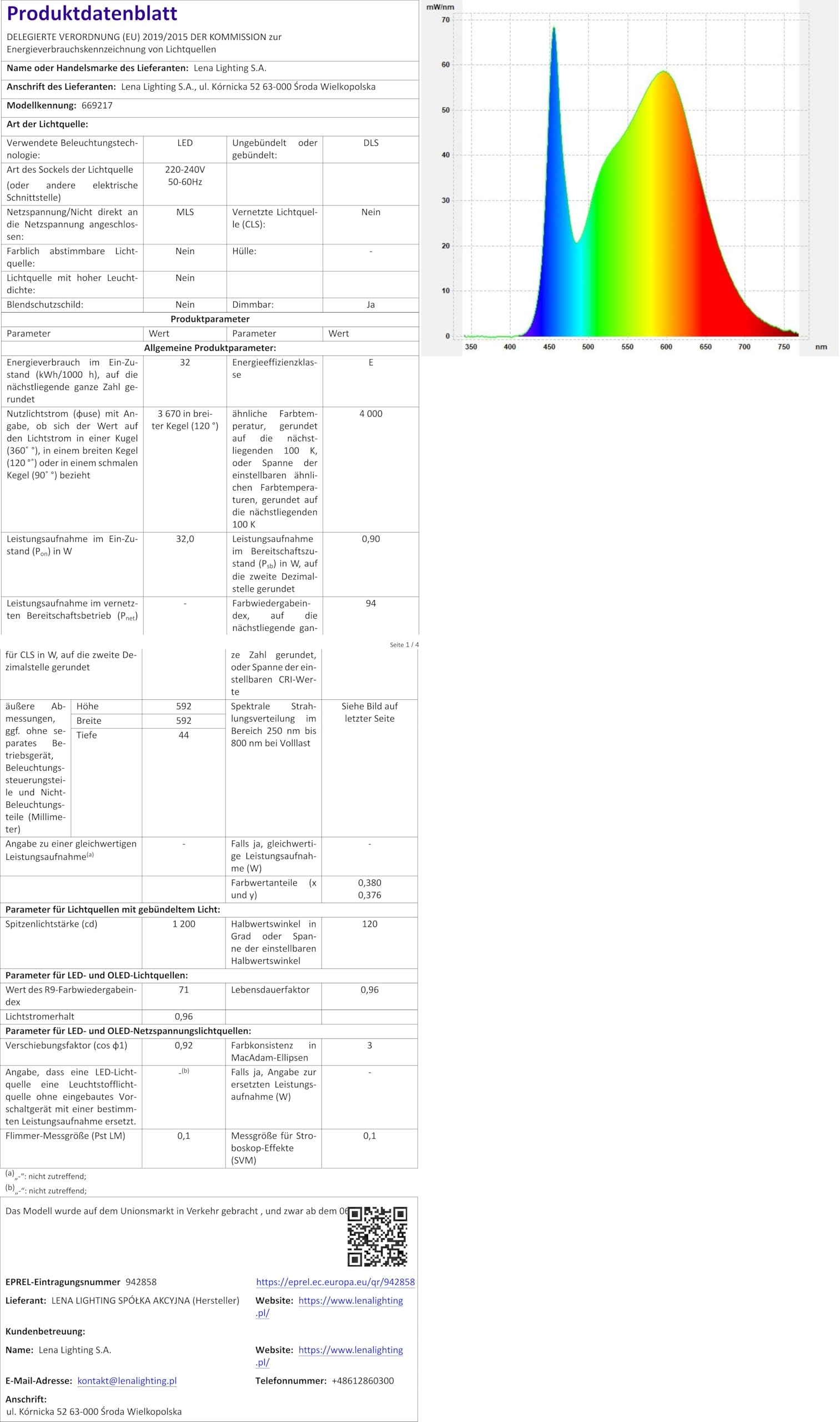 Amazon.co.jp: OSRAM HBO 100W / 2マーキュリー ショートアーク放電